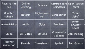Sherman Dorn's State of the Union Bingo card, 2011